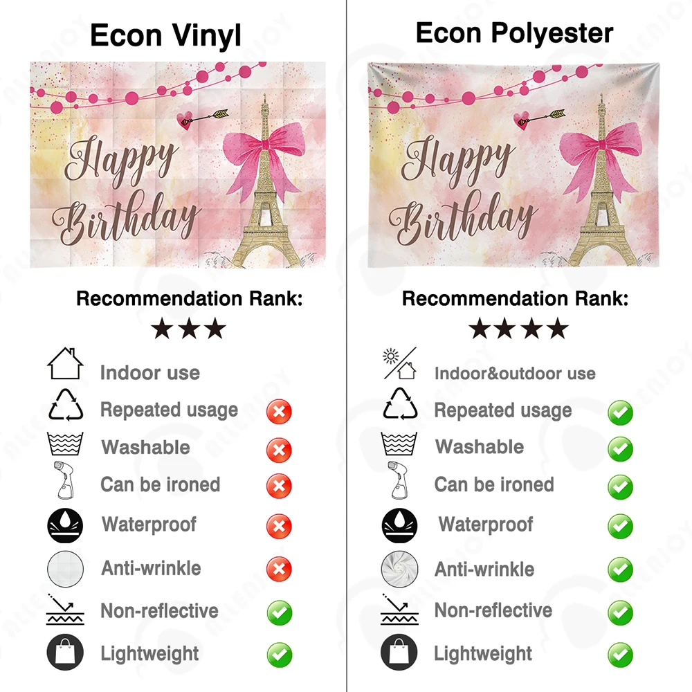 Студийный фон для фотосъемки на день рождения | Электроника