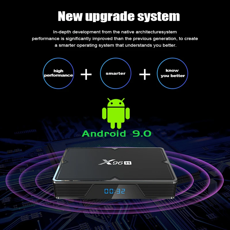 ТВ приставка X96H android 9 0 поддержка IP H.265 4 Гб 6k двойной HDMI Смарт бокс ОС Android