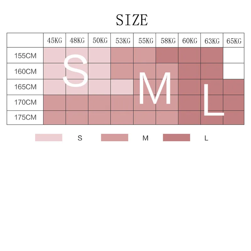 Женские сексуальные шорты для йоги с высокой талией 2020 обтягивающие фитнеса пуш
