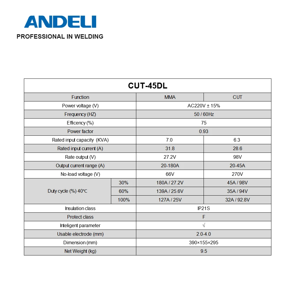 ANDELI с изолированным затвором (IGBT) плазменный резак CUT 45DL 220V DC аппарат для воздушно