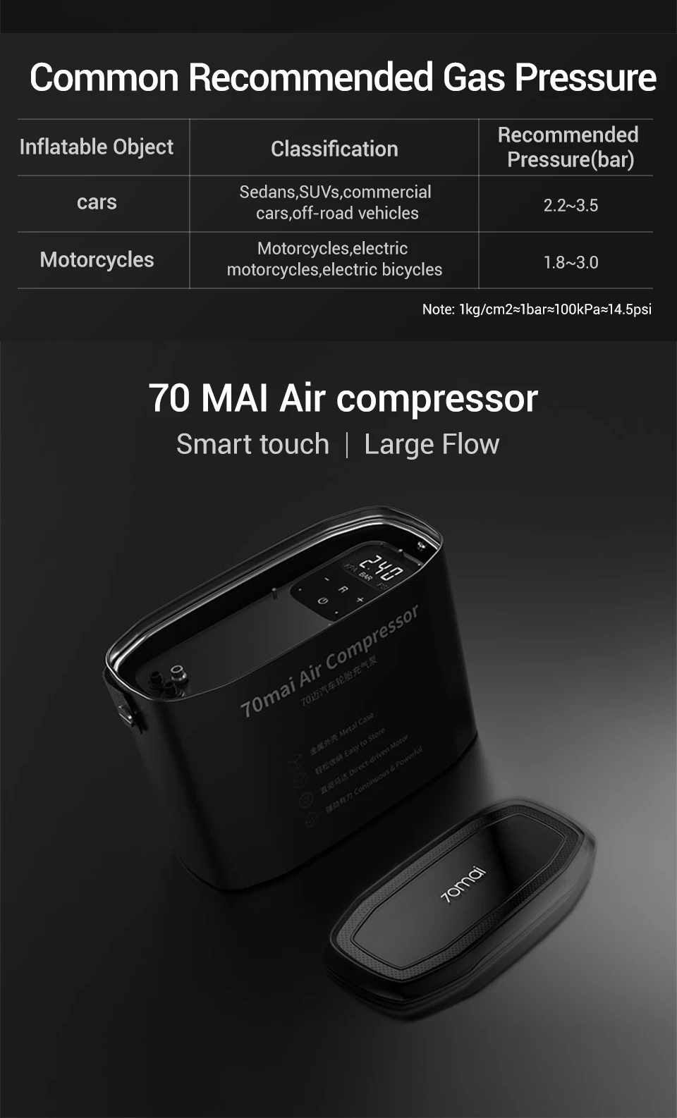Xiaomi Mijia Oringal 70mai воздушный компрессор 12V 70 MAI переносной электрический автомобильный воздушный насос металлический ящик мини-насос для накачивания шин авто шины насос