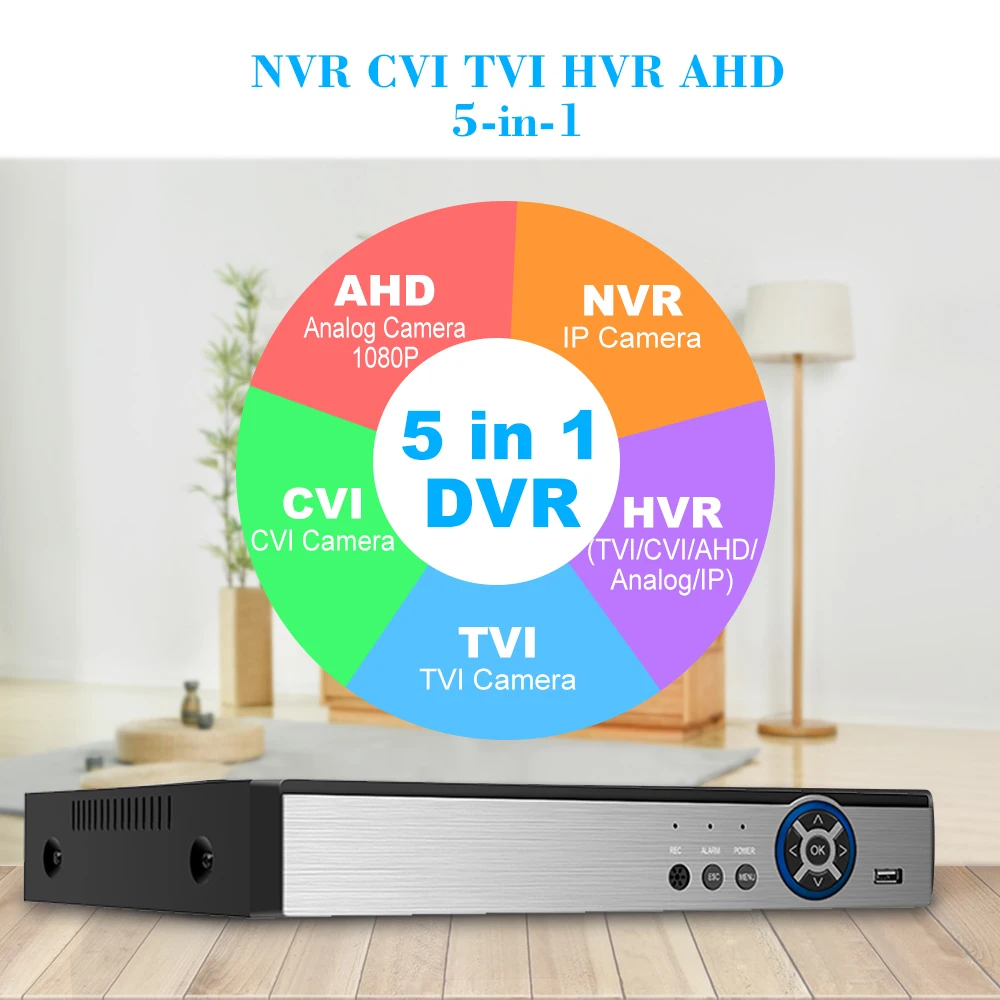 4CH 1080P 5 в 1 Hybrid AHD DVR CCTV цифровой видеорегистратор с Wi Fi 3G Onvif Cloud P2P H.264 для камеры IP