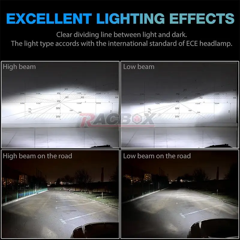 H3 Тип Мини светодиодный автомобилей головной светильник лампы 80 Вт/заданная