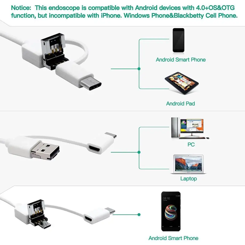 USB Visual Ear Spoon Earwax Clean Tool 5.5mm 3 In 1 Cleaning Endoscope 0.3MP Mini Camera for Android PC Health Care | Безопасность и