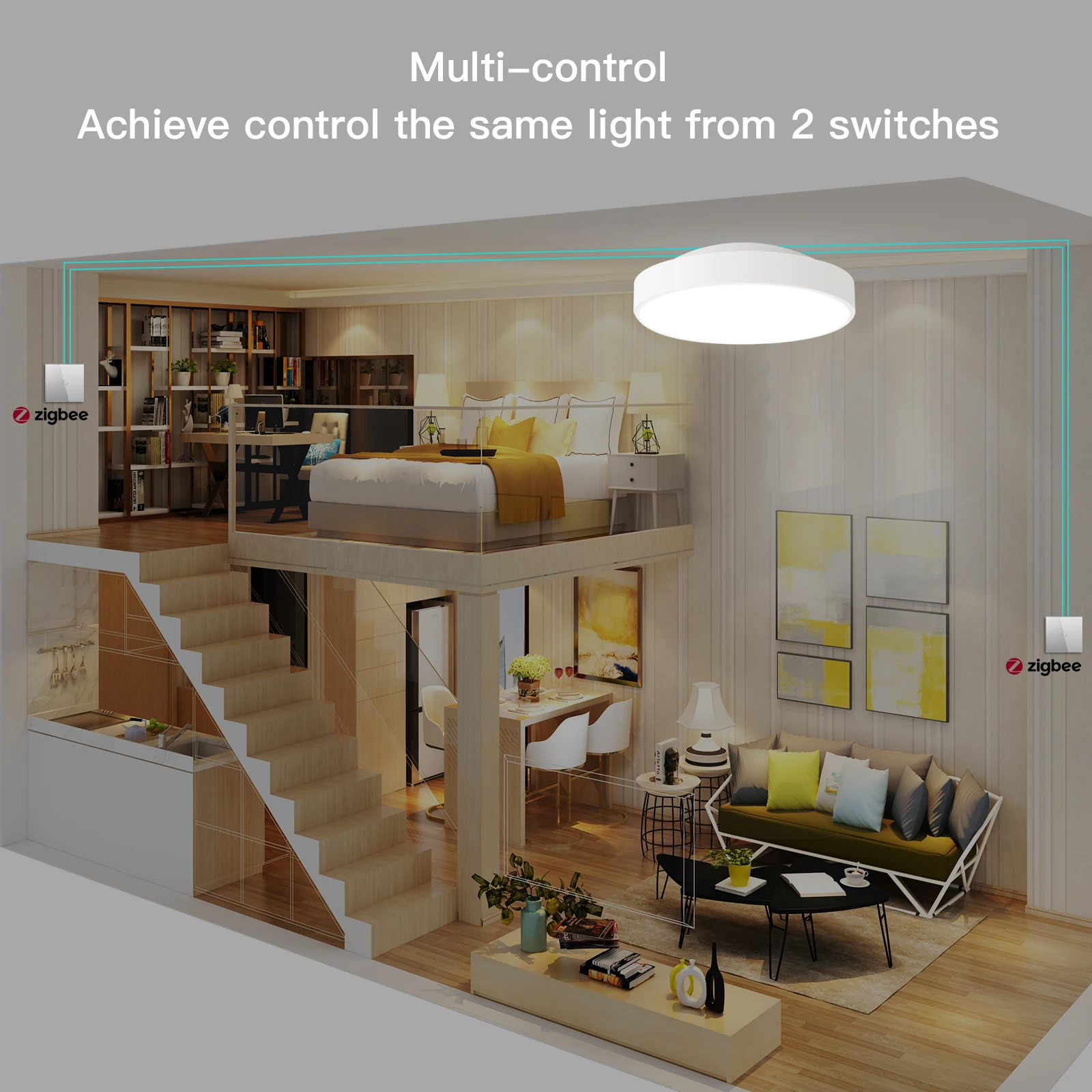 Переключатель света BSEED Zigbee двухсторонний выключатель для лестницы Alexa Google Home 2