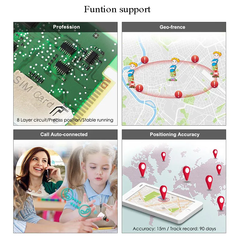 2G GSM Детский GPS-трекер GPS/LBSA GPS в режиме реального времени Отслеживание