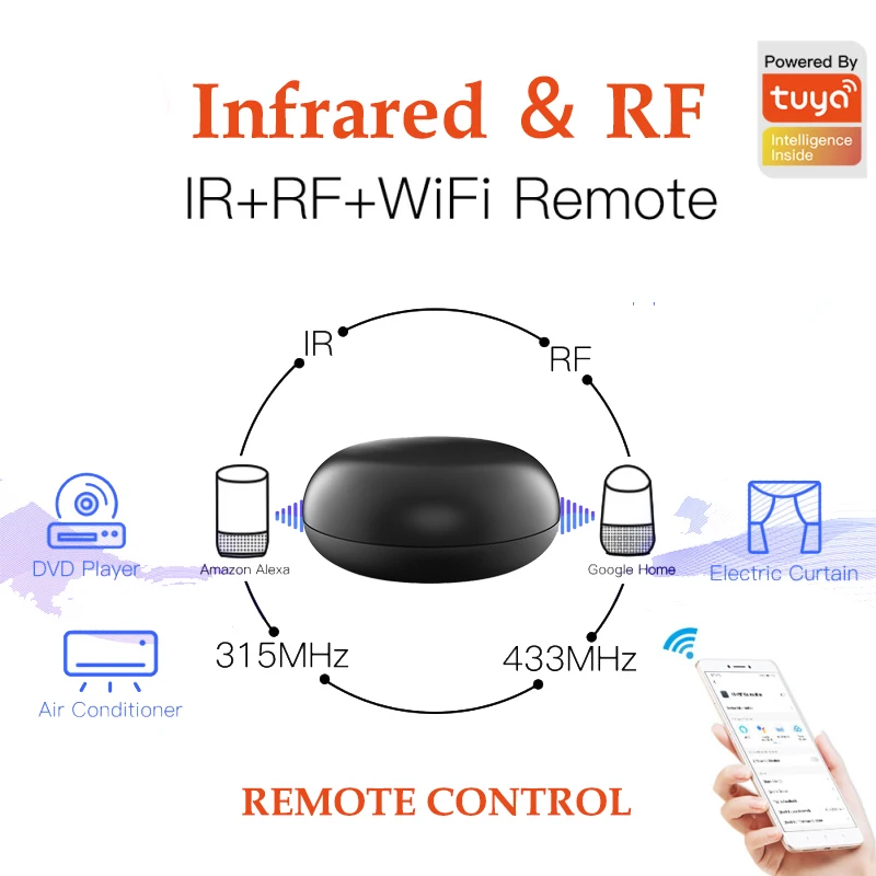 Пульт дистанционного управления TUYA smart home с Wi Fi на ИК Радиочастотный пульт