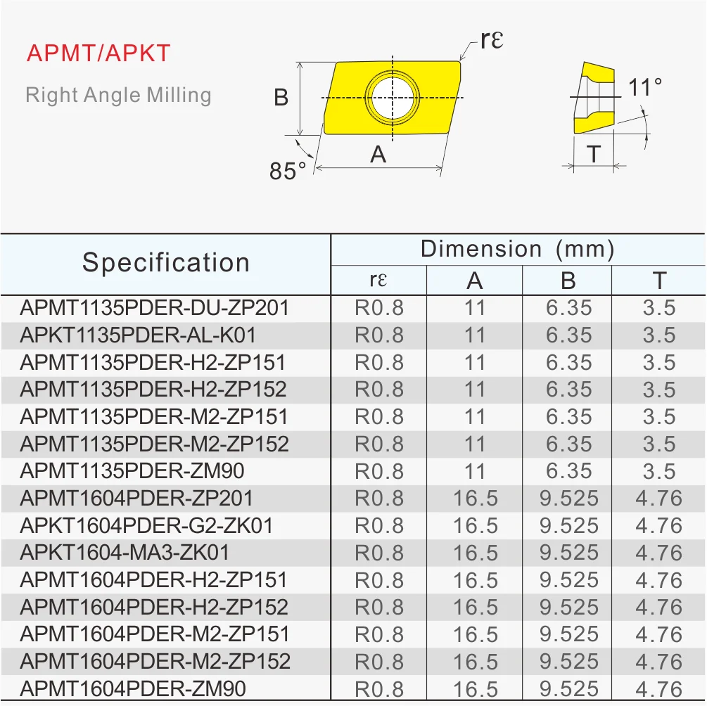 MZG 10 шт. APMT 1135 1604 высокая твердость Титан сплав резания карбида BAP300 BAP400 вкладыши