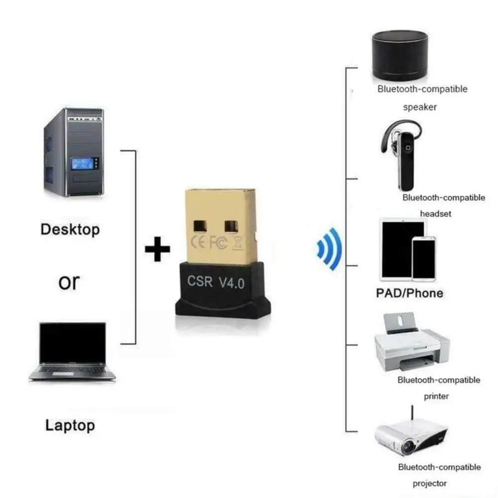 Мини USB Bluetooth совместимый адаптер 4 0 музыкальный приемник аудио Поддержка