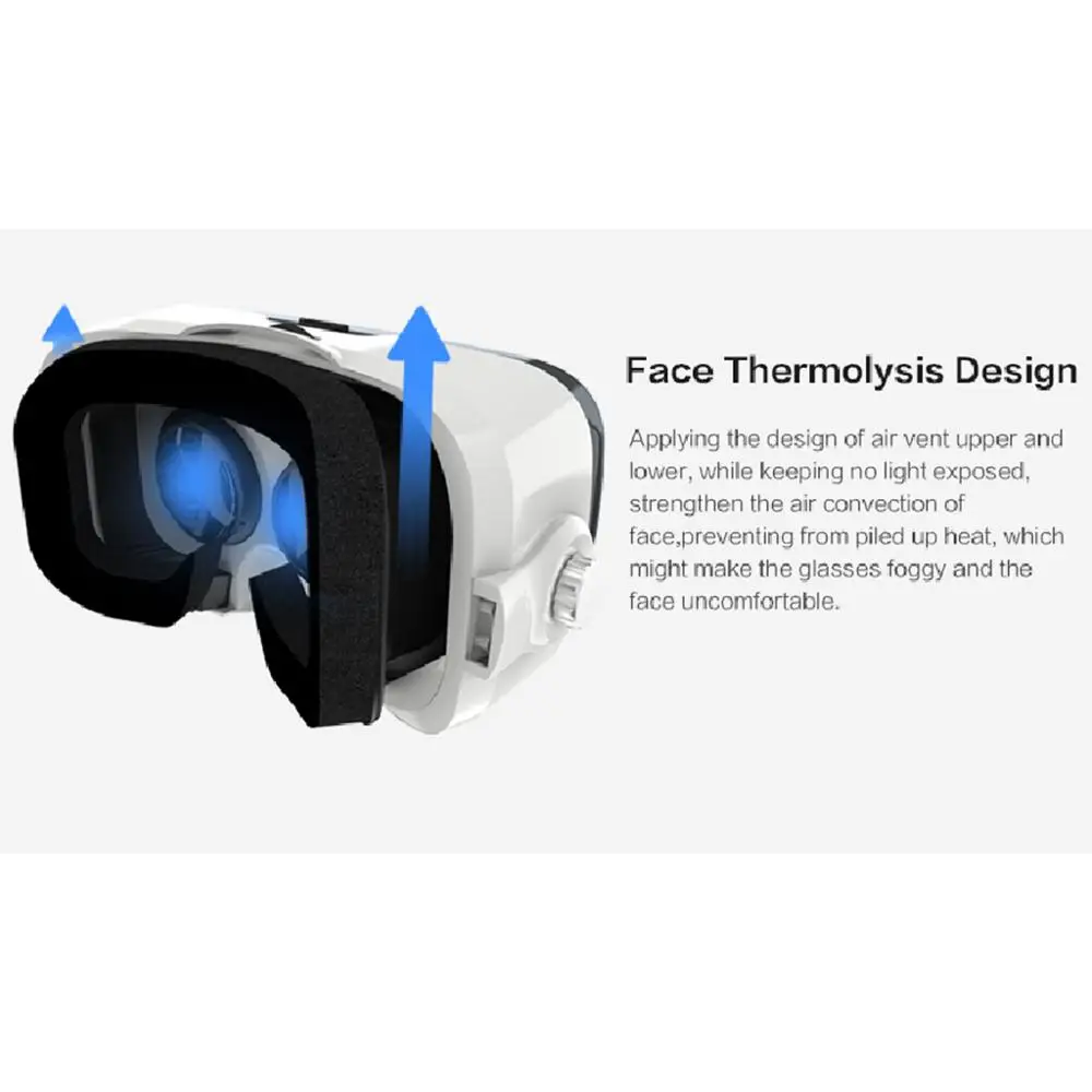 BOBOVR Z4 3D очки виртуальной реальности Очки картонная гарнитура для шлема