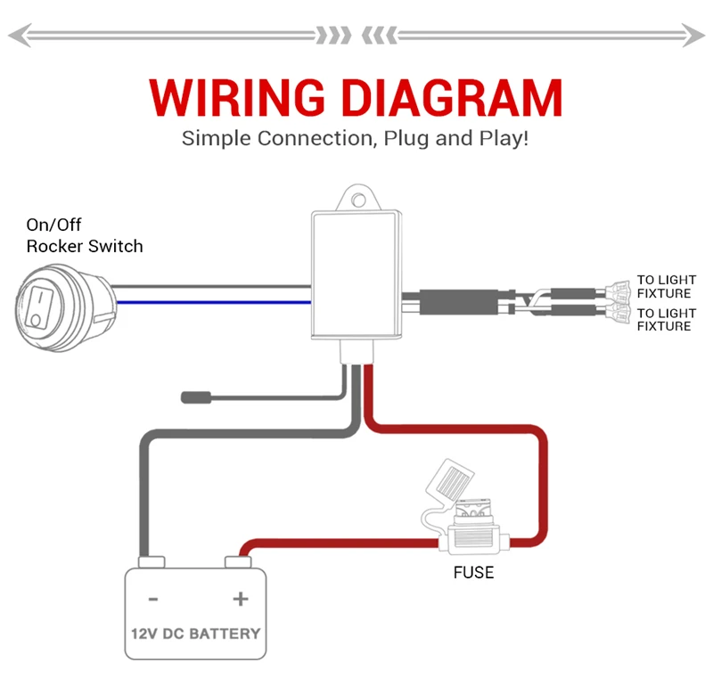 MICTUNING Автомобильный светодиодный рабочий светильник бар жгут проводов 40Amp реле предохранитель ВКЛ-ВЫКЛ-Стробоскоп красный водонепроницаемый переключатель 2 провода с пультом дистанционного управления