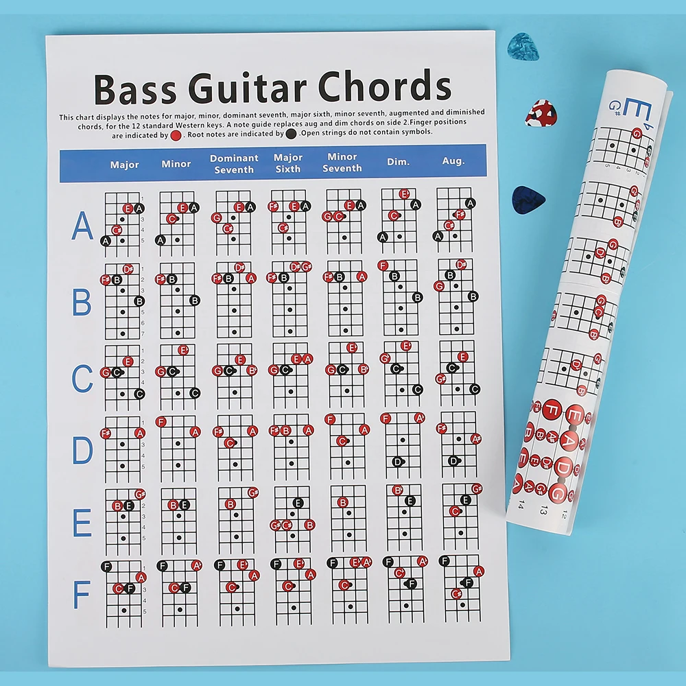 Four-string Electric Bass String Spectrum Guitar Chord Paper Practice Music Score | Спорт и развлечения