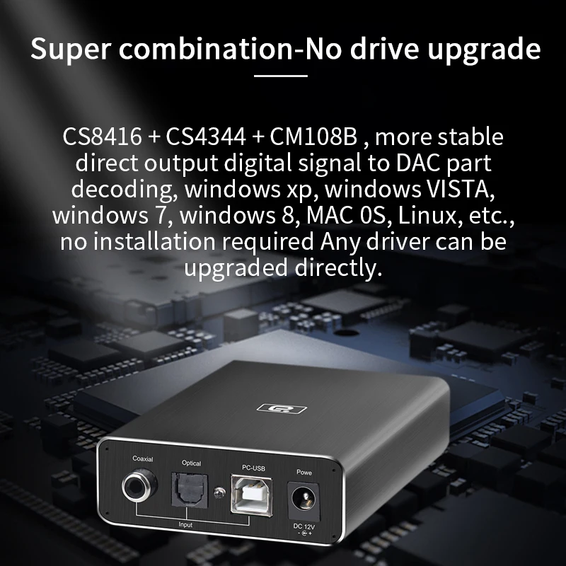 HIFI оптический волоконный коаксиальный USB DAC декодер для наушников 24BIT/192Khz Аудио