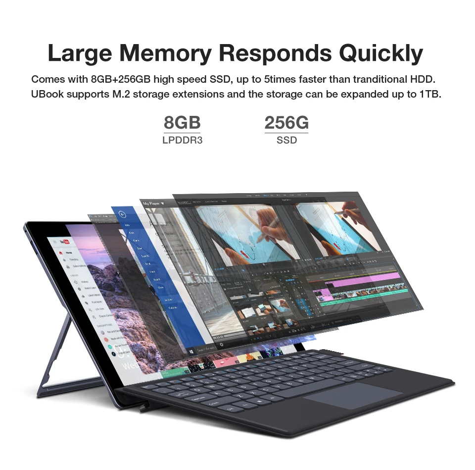 CHUWI UBook 11,6 дюймов Intel N4100 Windows 10 планшетный ПК 1920*1280 двухъядерный процессор 8 Гб ram 256 ГБ SSD планшеты