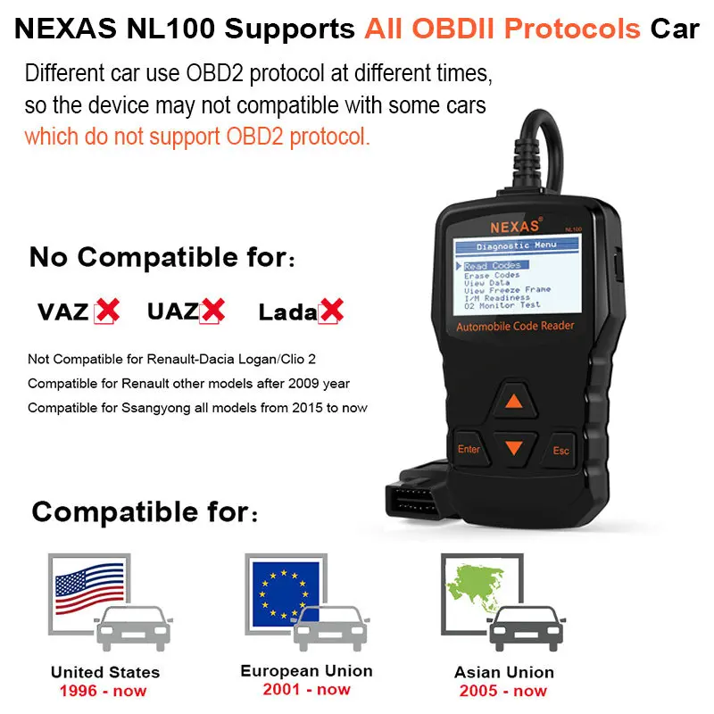 Nexas NL100 Профессиональный OBD2 Автомобильный сканер OBDII автомобильный