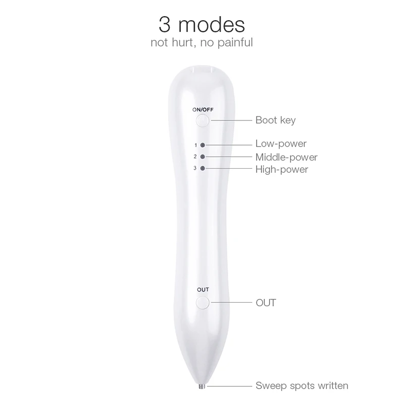 Лазерный прибор для удаления веснушек бородавок на лице | Красота и здоровье