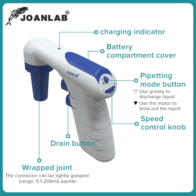 JOANLAB Pipette Lab Электрический контроллер для пипеток Автоматическое лабораторное