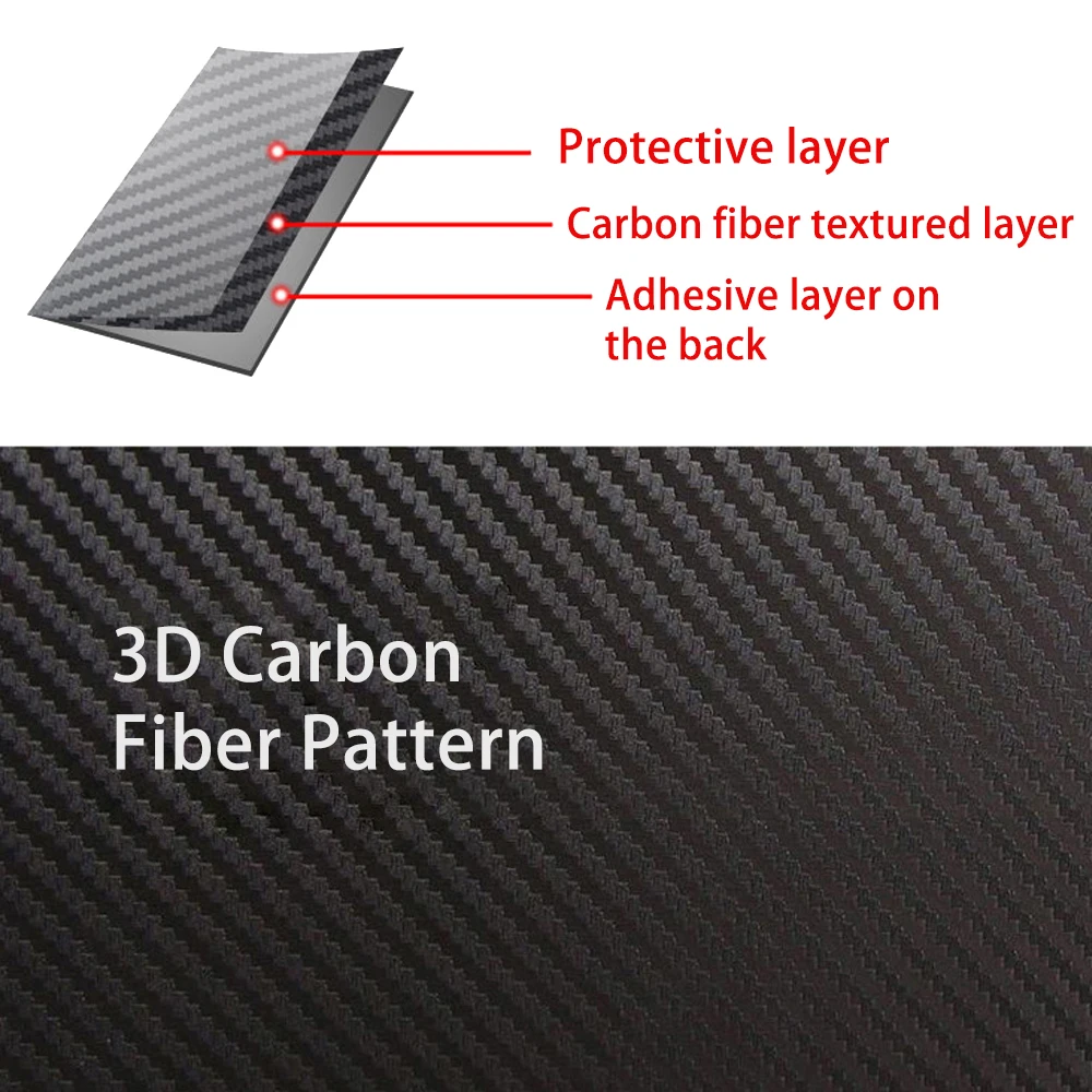 Для Hyundai Santa Fe dm nc 2013-2017 текстура из углеродного волокна высосветильник свет