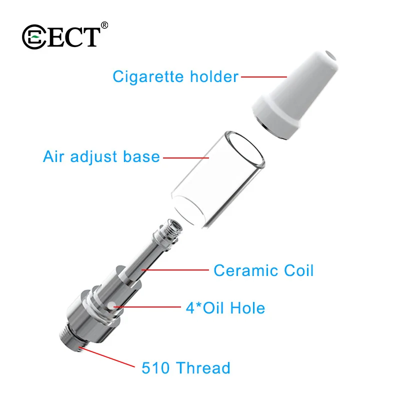 Электронная сигарета vape ручка батарея предварительного нагрева картридж CBD и Испарительный бак керамическая катушка стеклянный вапорайзер