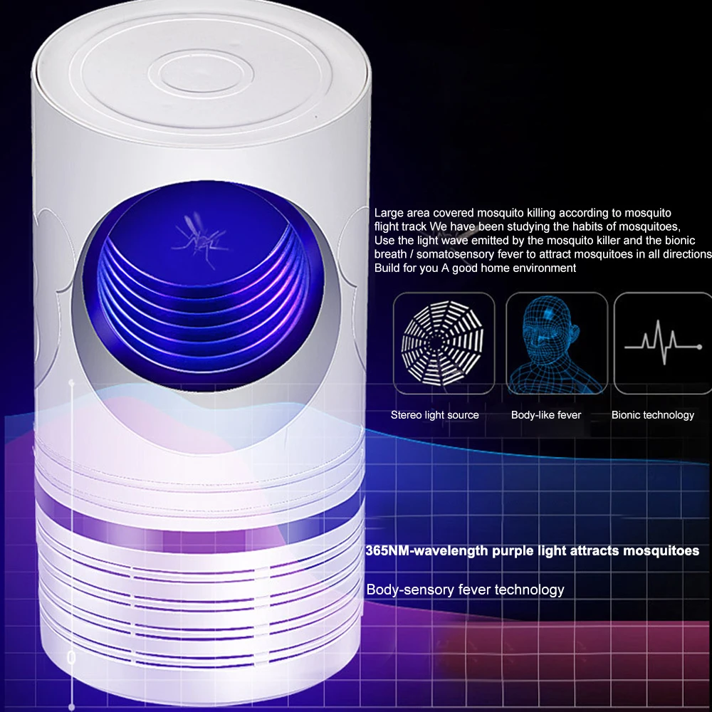 Ловушка лампа Отпугиватель Zapper светильник летучая вредитель ультрафиолет