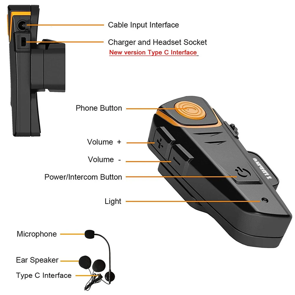 Беспроводная bluetooth гарнитура для мотошлема Maxquall BT S2 2020 универсальная
