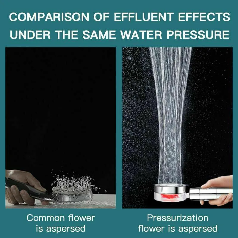 

Shower Head High Pressure 360 Rotated Water Saving Hand Spray Luxury Fixtures Shower Heads For Home Hotel Bathroom Sprayer
