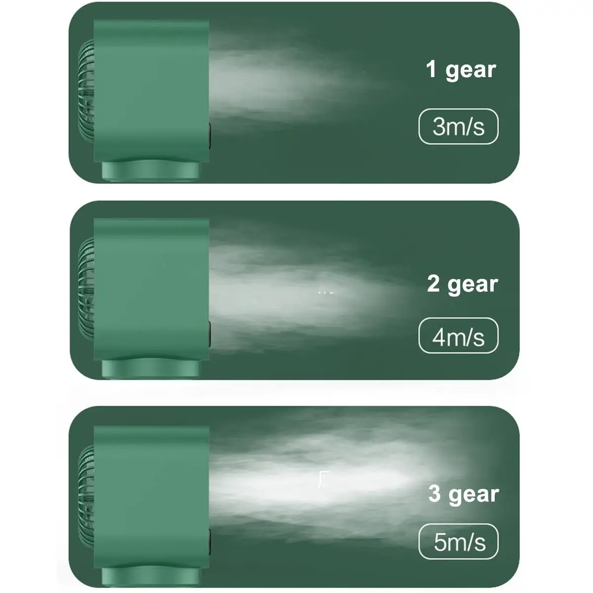 

Warmtoo Air Cooler Fan Mini Desktop Air Conditioner Mini USB Water Cooling Fan Humidifier Purifier Multifunction Summer