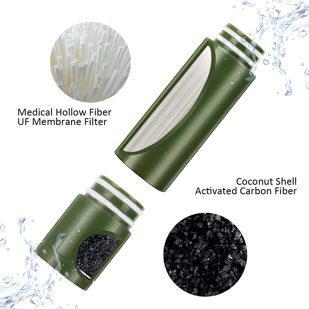 

New Portable Outdoor Water Purifier Personal Safety Emergency Water Filter Mini Filter 5000L Filtration Outdoor Activities