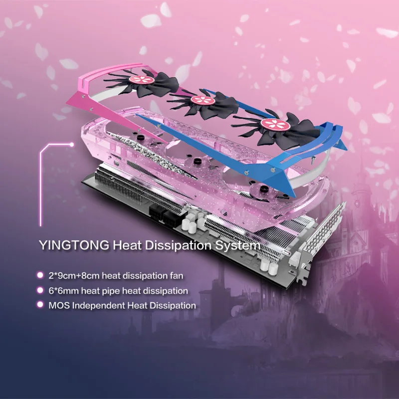 Yeston RX5700XT 8GD6 YA GDDR6 8 Гб 2560 единиц 1770/1905/2010 МГц/14 ГГц RGB дыхательная лампа игровая