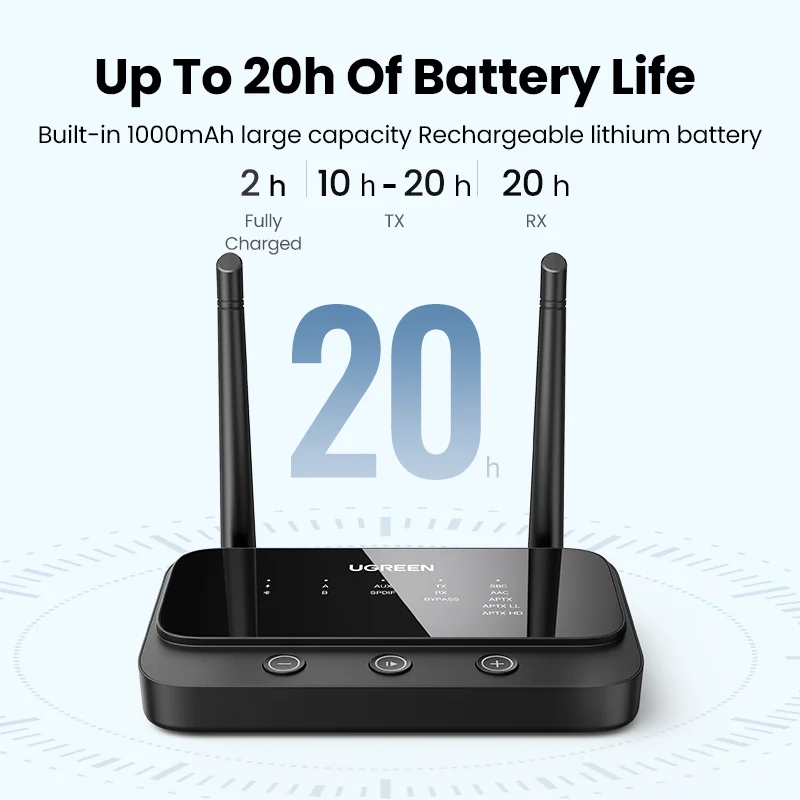 UGREEN 100m Long Range Bluetooth 5.0 Transmitter Receiver AptX LL HD Audio Adapter Wireless Dongle for TV Home Stereo | Электроника