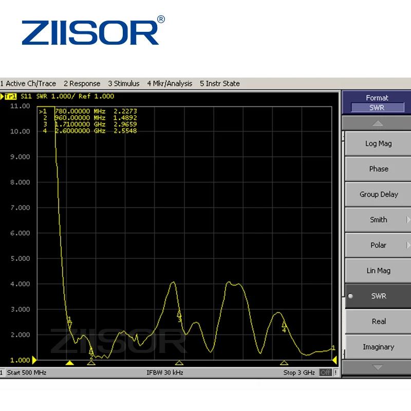 

10pcs 4G LTE Internal Antenna IPX IPEX Omnidirectional Antenna for Module Phone Build in Antena DTU Aerial TX4G-PCB-6613