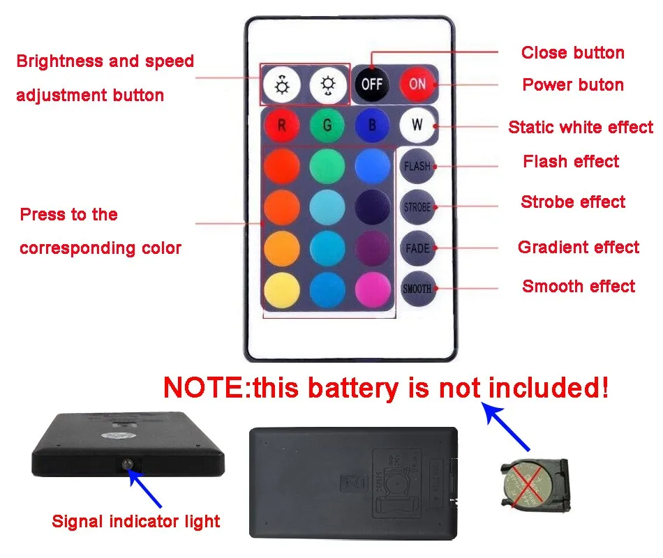 USB Светодиодные ленты 5050 RGB съемный светодиодный ТВ фонового освещения 50 см 1 м 2 м 3 м 4 м 5 M DIY Гибкие светодиодный свет