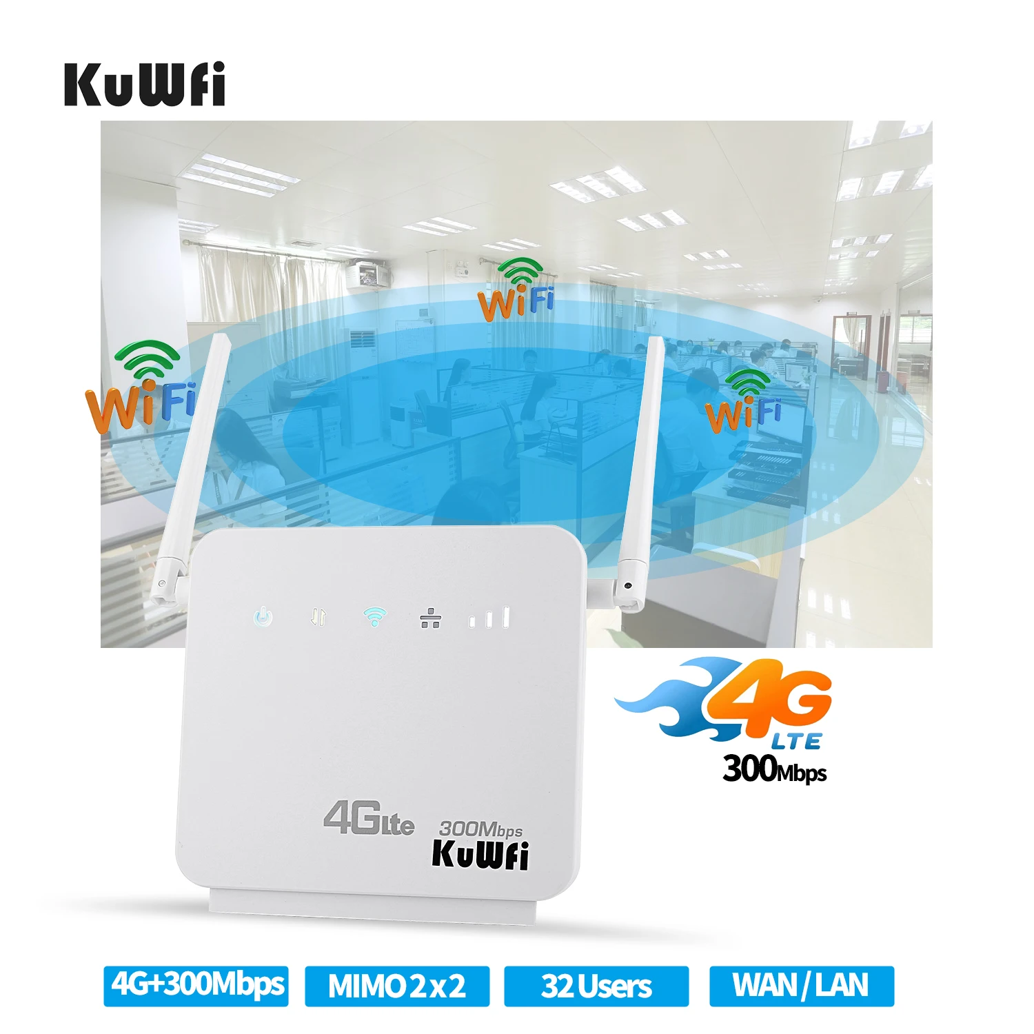 

300Mbps беспроводной CPE 4G LTE Wifi маршрутизатор ФЗД/TDD LTE WCDMA разблокировочные роутеры до 32 пользователей с двумя антеннами слот для sim-карты WAN/LAN
