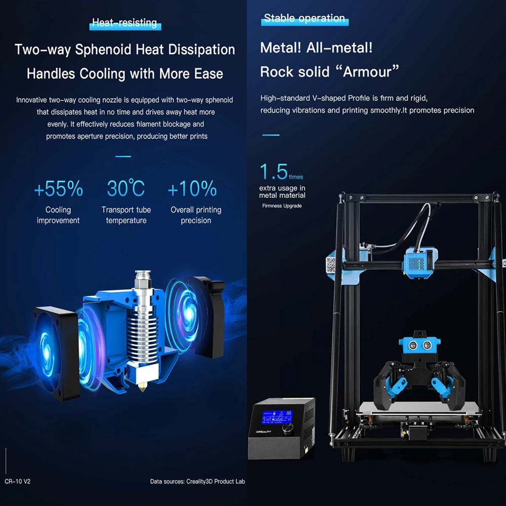 Creality 3D CR 10 V2 принтеры Комплект V образный профиль 300*300*400 мм бесшумный материнская