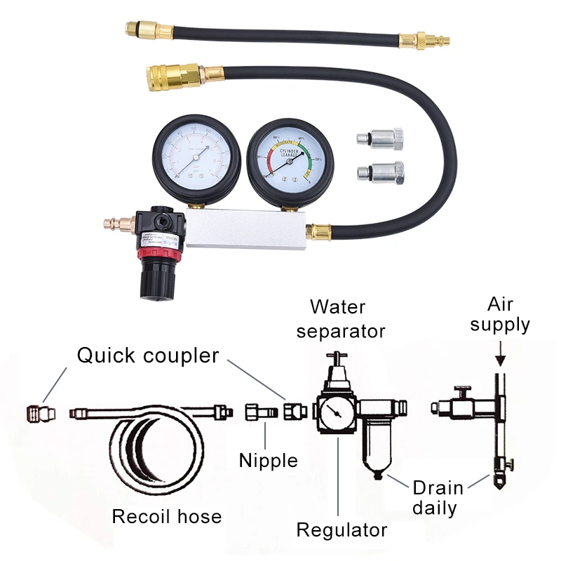 Устройство для проверки утечки в бензиновом двигателе | Автомобили и мотоциклы