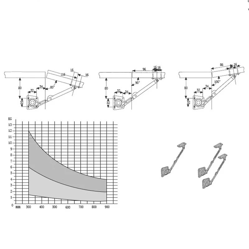 2 подъемная Крышка для дверного замка шарнир поршня кухонного шкафа шкафы с
