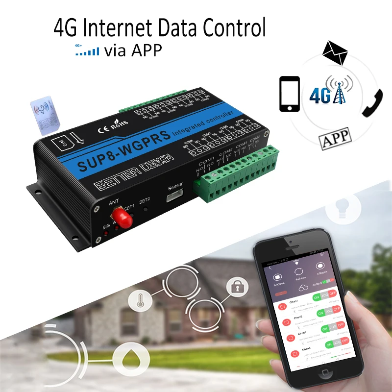4G 3G GSM контроль ler 8CH реле дистанционный выключатель питания таймер датчик