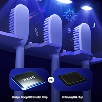 Диспенсер и держатель для зубных щеток#1