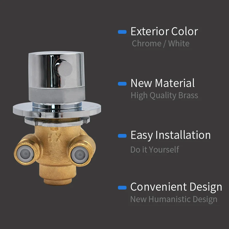 Термостатический смеситель для душа Vagsure латунный с регулировкой температуры |