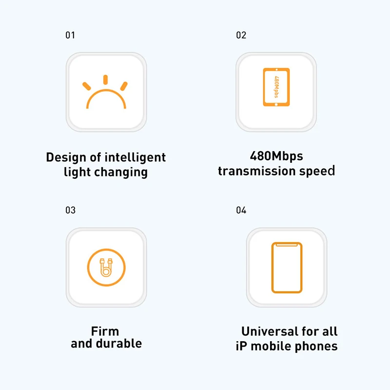 Baseus 18 Вт PD кабель для быстрой зарядки для iPhone 11 Pro Max Xs Xr usb type C для Lightning Кабель для iPhone X 8 7 Plus зарядное устройство