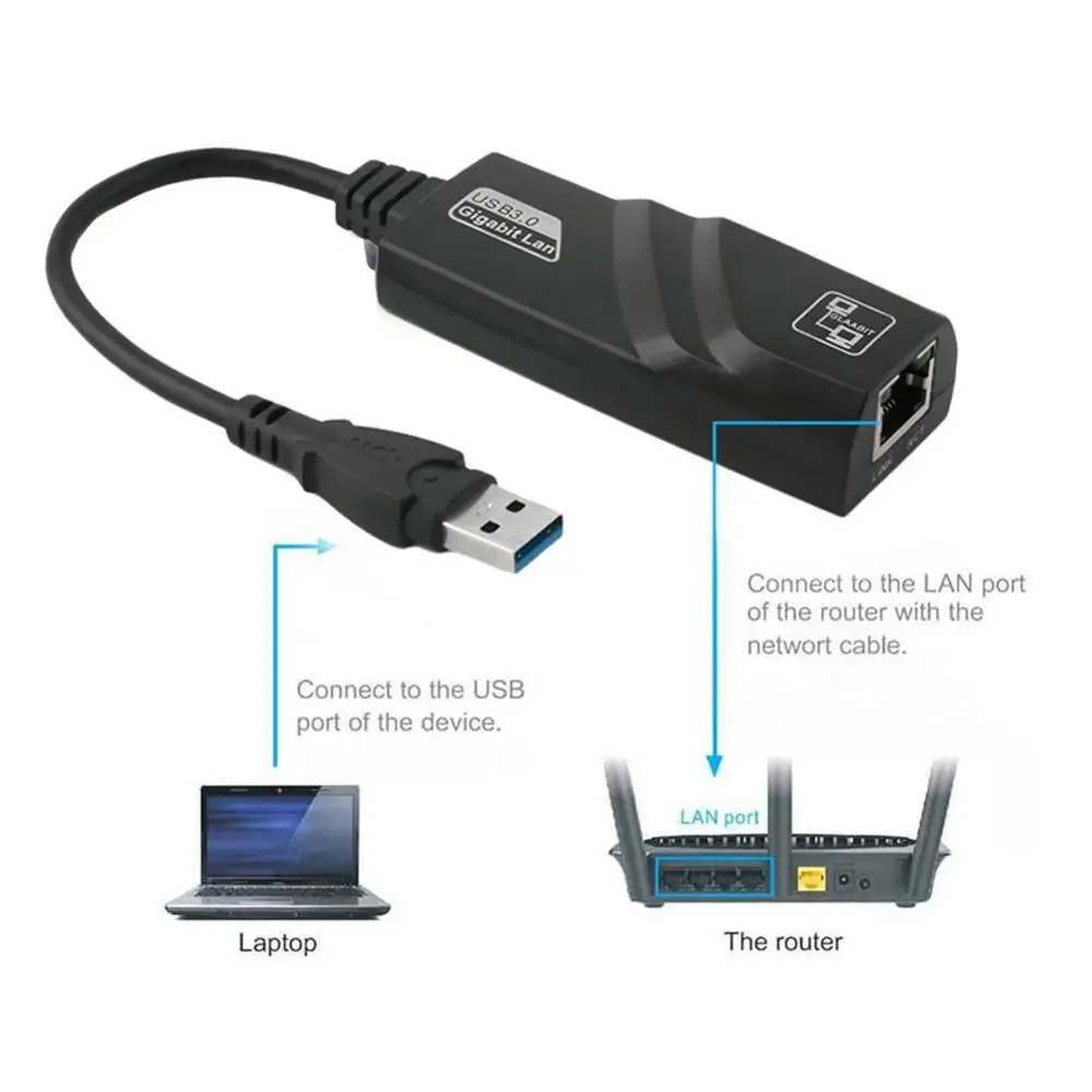 Сетевой адаптер USB 3 0 к RJ45 Gigabit Ethernet LAN (10/100/1000) Мбит/с сетевая карта для ПК и