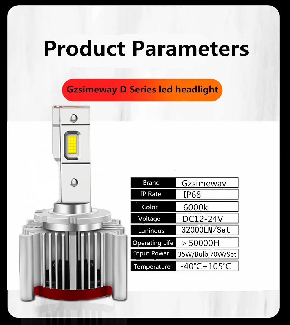 2 шт. D1S светодиодный D3S D2S D2R ксеноновая лампа D5S D8S D1R D4S D4R Canbus фар 32000LM комплект для
