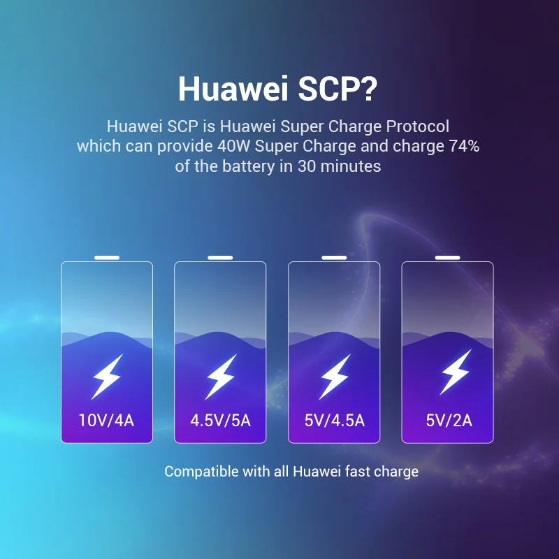 Кабель Vention USB Type-C 5 А для Xiaomi Huawei P40 Pro Mate 30 P30 40 Вт USB-C зарядный кабель провод быстрой