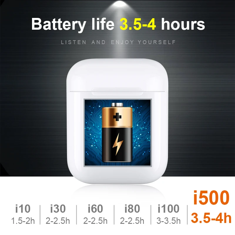 I500 TWS 2 поколения Replica1: 1 Bluetooth наушники раздельное использование QI беспроводные наушники 5D Super Bass Pk I20 I60 I80 I100 I12