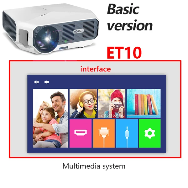 Basic Version Aon ET HD мини-проектор, 1280x720 P, видео-проектор. 3800 Яркость. 3D Кино. Поддержка 1080 P, HD-IN, USB(опционально версия Android - Цвет: Basic Version