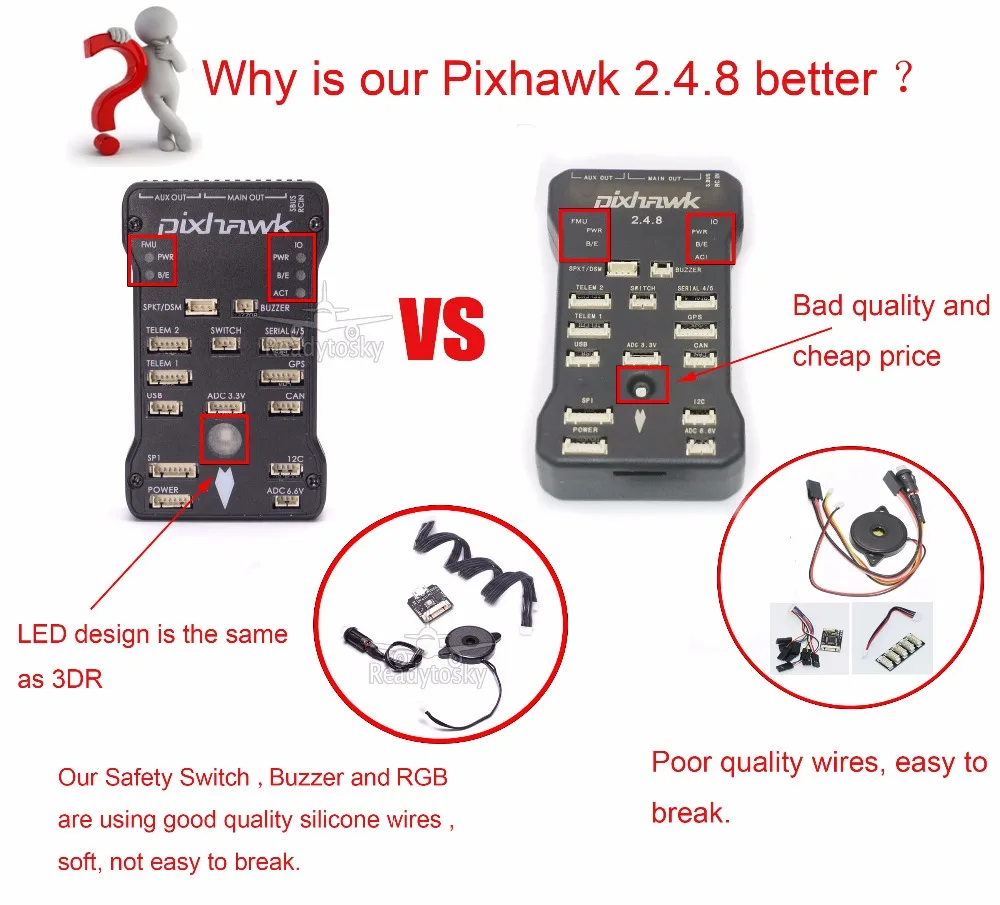 Pixhawk PX4 автопилот PIX 2.4.8 32 бит Контроллер полета с PPM предохранительный