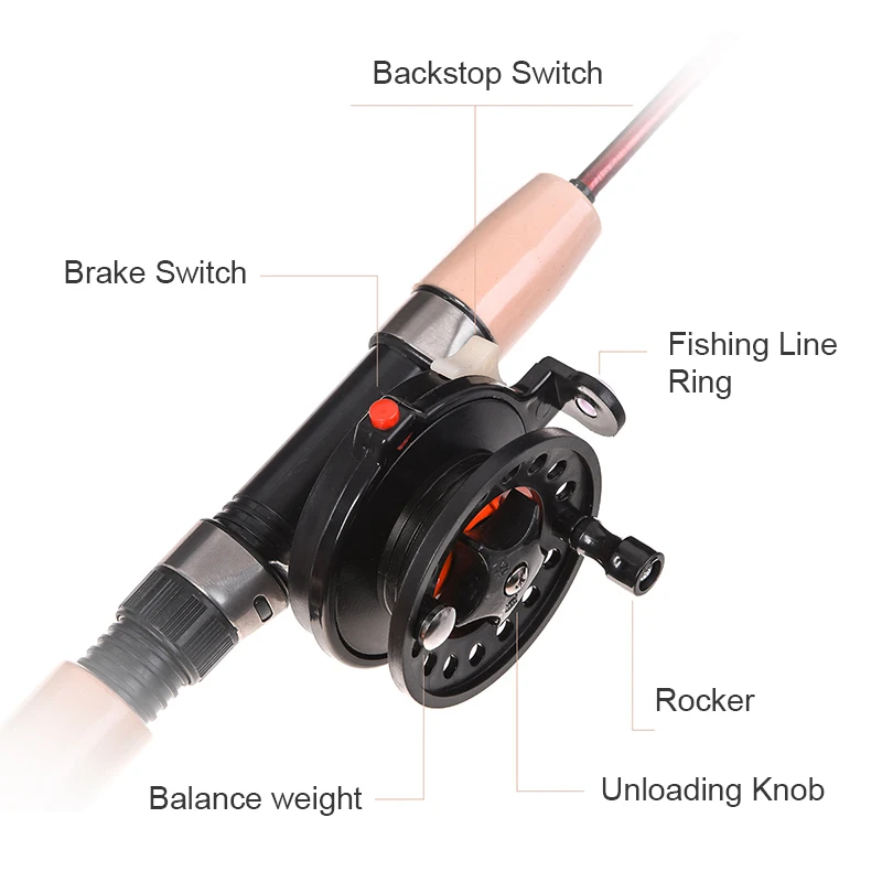 Горячая Распродажа зимний супер короткий выдвижной Рыболовный набор