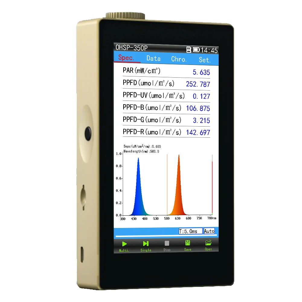 OHSP350P 350 800nm PAR PPFD(Umol/m2/s) метр спектрометр также CCT CRI тестер|Спектрометры| |