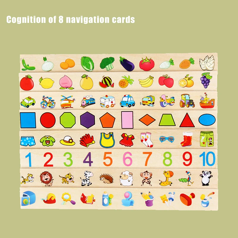 Классификация математических знаний для детей раннее обучение по методу