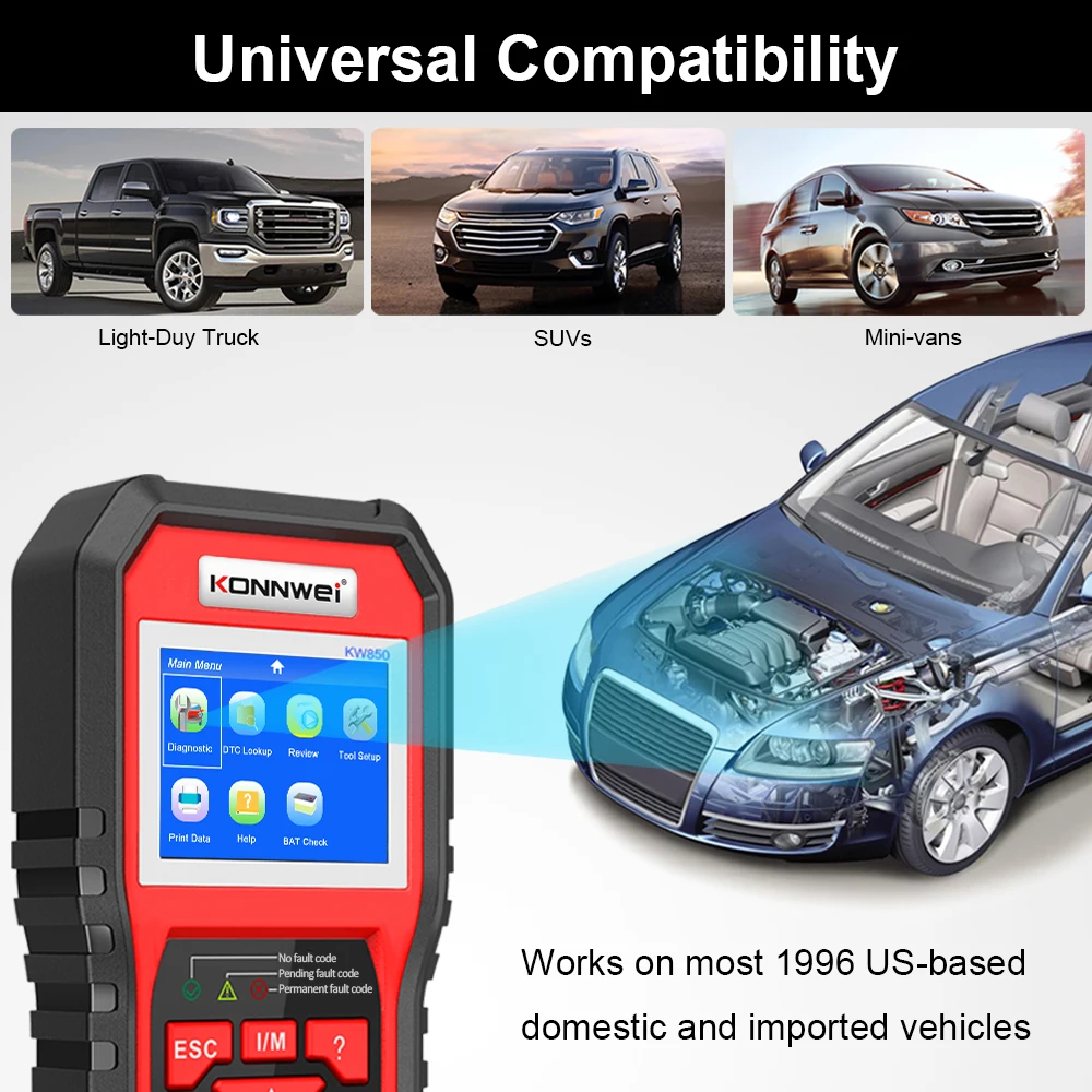 Автомобильный сканер KONNWEI OBD OBD2 считыватель кодов неисправностей с многоязычным